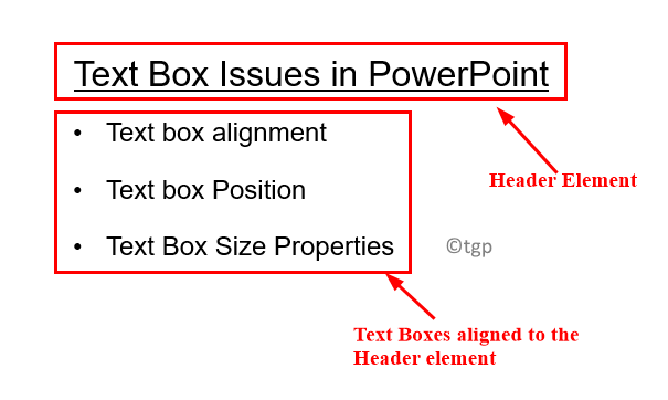 Como resolver o problema de quebra de TextBoxs por padrão no PowerPoint