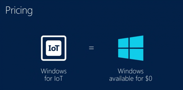 מיקרוסופט הופכת את Windows בחינם לטלפונים, טאבלטים קטנים ומכשירי IoT